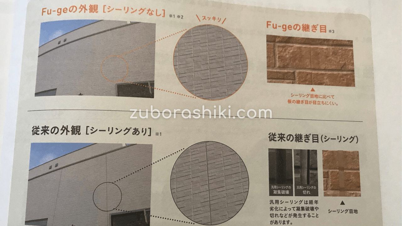 ニチハとケイミューの特徴とは サイディングメーカー比較 Zuborashiki